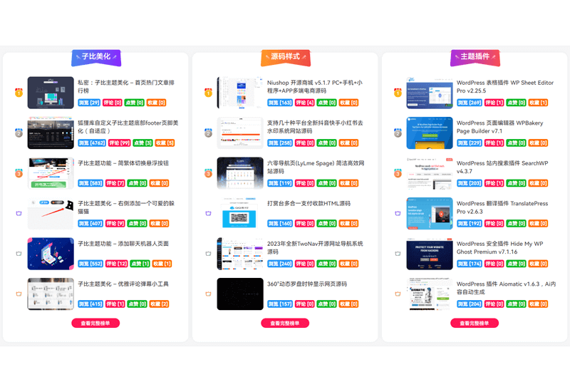 子比主题美化 - 首页热门文章排行榜-狐狸库